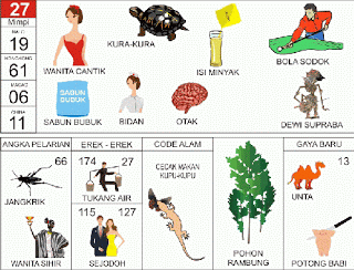 buku mimpi 2d gambar 27 Prediksi Hongkong Pools